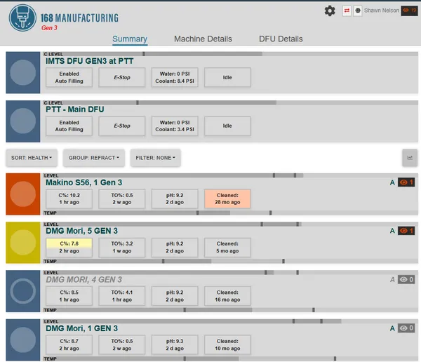 Application Homepage