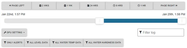 DFU Details Data Entries