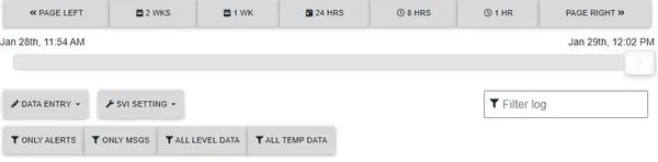 Machine Details Data Entries